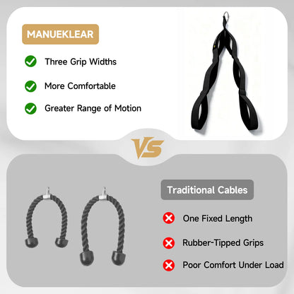 MANUEKLEAR Tricep Rope Cable Attachment Handles, Greater Range of Motion, Tricep Pull down Rope for Push Downs, Crunches, Facepulls for Professional Gym