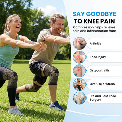 2026 NEW Copper Knee Braces for Knee Pain (2 Pack), UGEM Compression Knee Sleeves with Patella Gel Pad & Side Stabilizers, Workout Sports Knee Support for Men & Women, Meniscus Tear, ACL & Arthritis Relief
