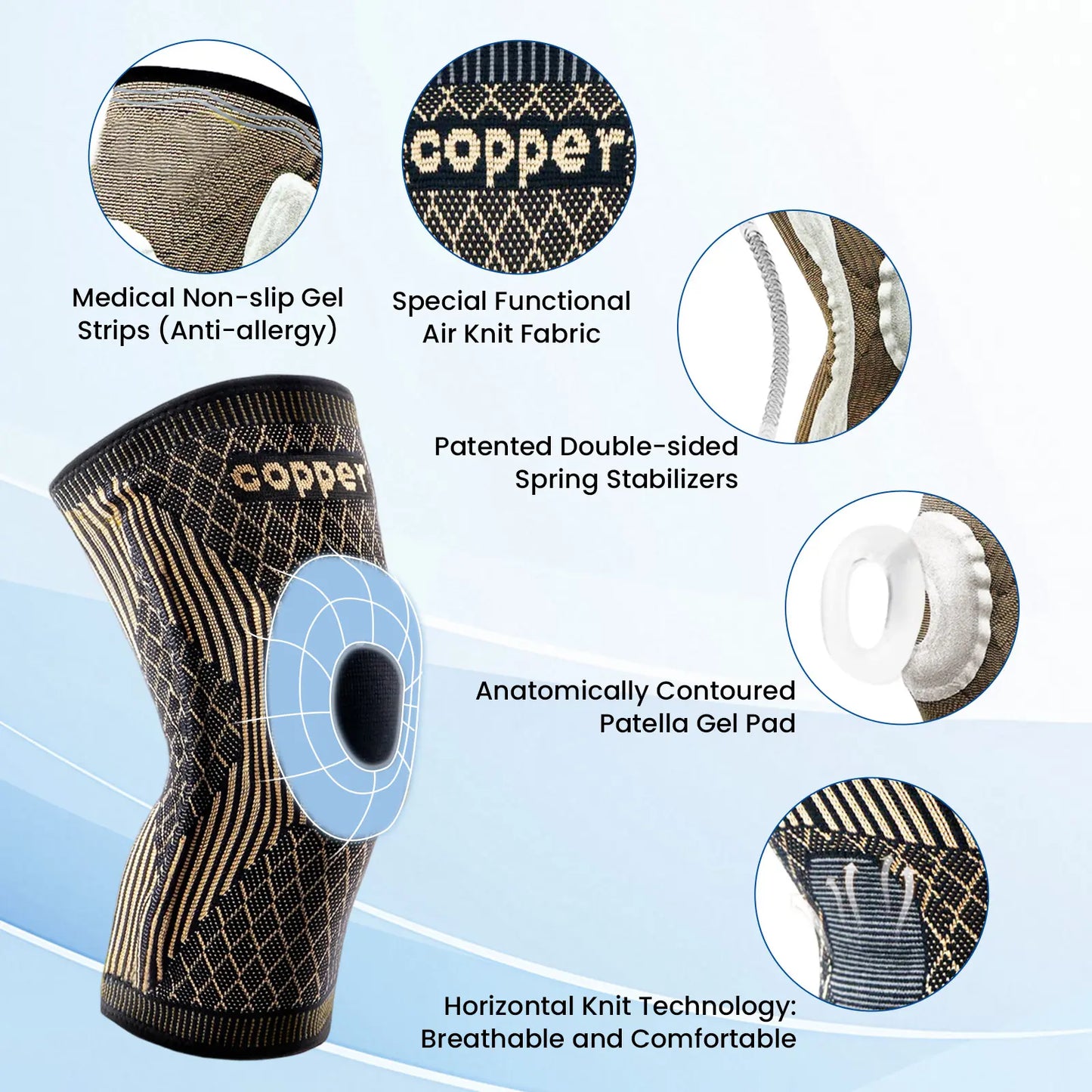 2026 NEW Copper Knee Braces for Knee Pain (2 Pack), UGEM Compression Knee Sleeves with Patella Gel Pad & Side Stabilizers, Workout Sports Knee Support for Men & Women, Meniscus Tear, ACL & Arthritis Relief