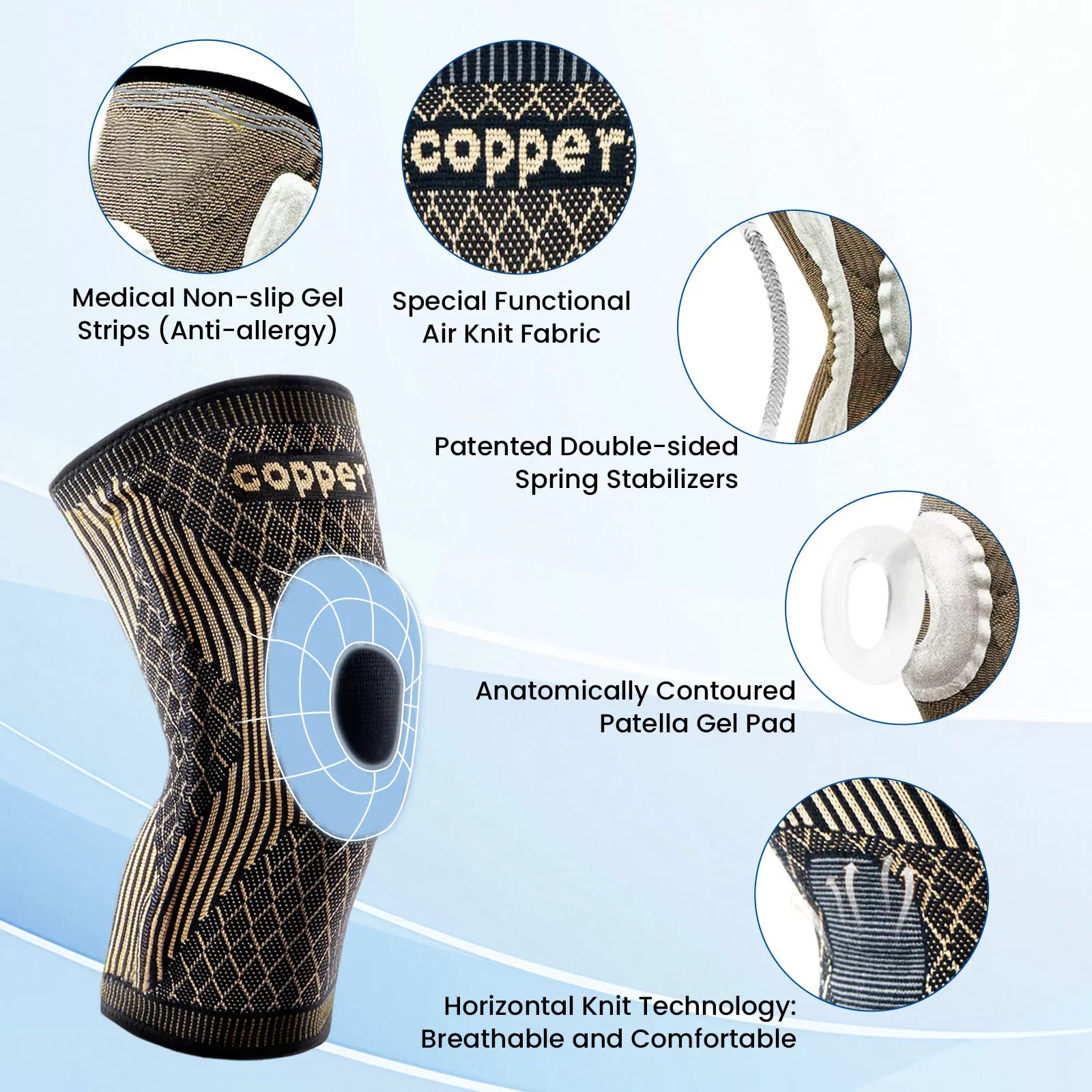 2026 NEW Copper Knee Braces for Knee Pain (2 Pack), UGEM Compression Knee Sleeves with Patella Gel Pad & Side Stabilizers, Workout Sports Knee Support for Men & Women, Meniscus Tear, ACL & Arthritis Relief