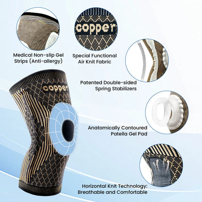 2026 NEW Copper Knee Braces for Knee Pain (2 Pack), UGEM Compression Knee Sleeves with Patella Gel Pad & Side Stabilizers, Workout Sports Knee Support for Men & Women, Meniscus Tear, ACL & Arthritis Relief